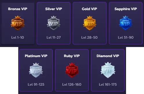 Playfina Loyalty Program